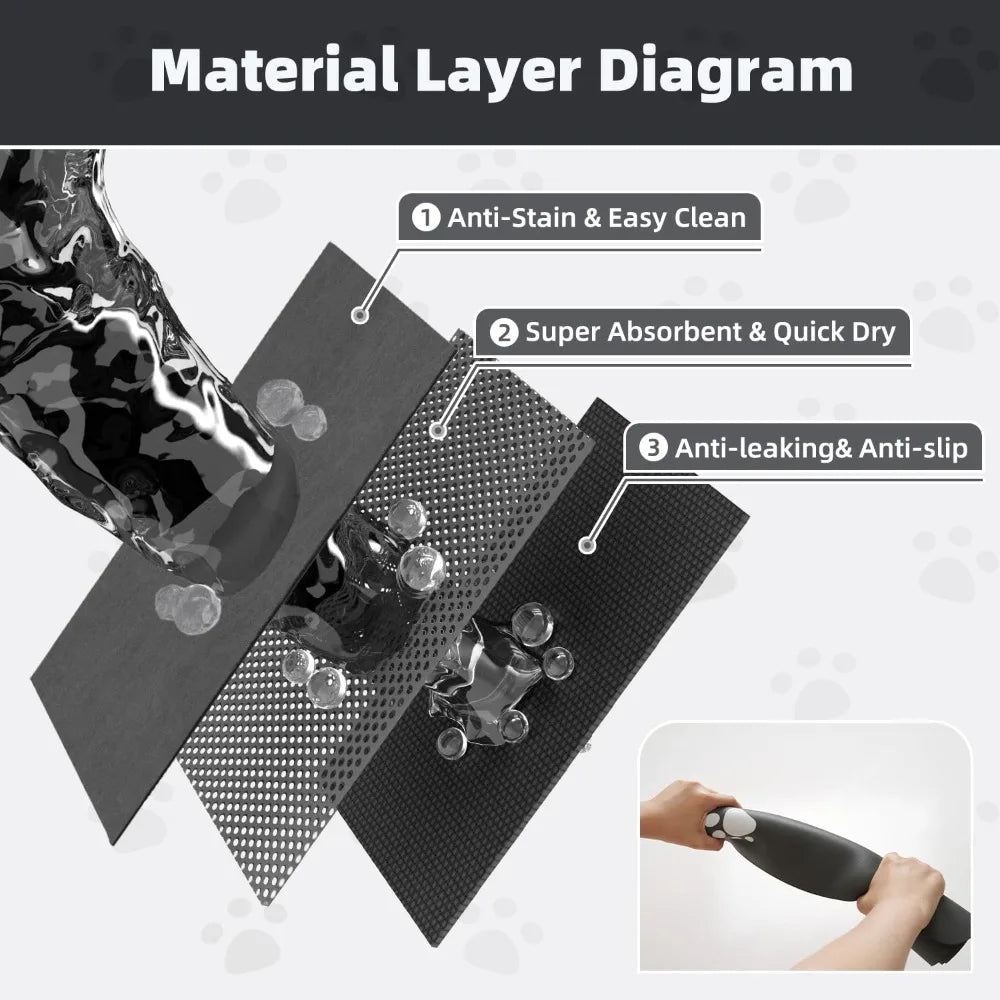 Pet Feeding Mat