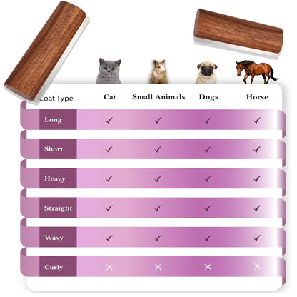Pet/Horse cleaning and beauty brush, Horse Sweat Scrat