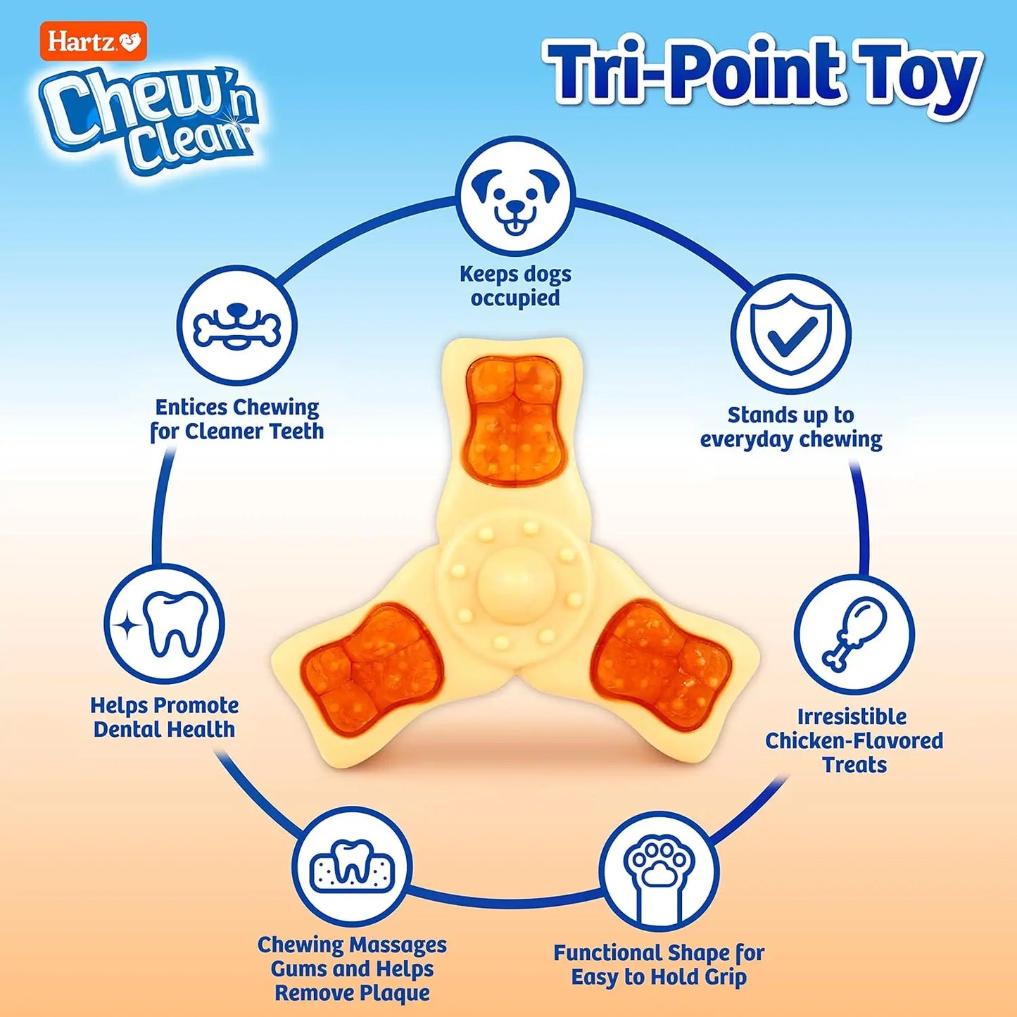 Hartz Chew ‘n Clean Chew Toy and Treat in One