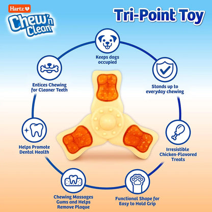 Hartz Chew ‘n Clean Chew Toy and Treat in One